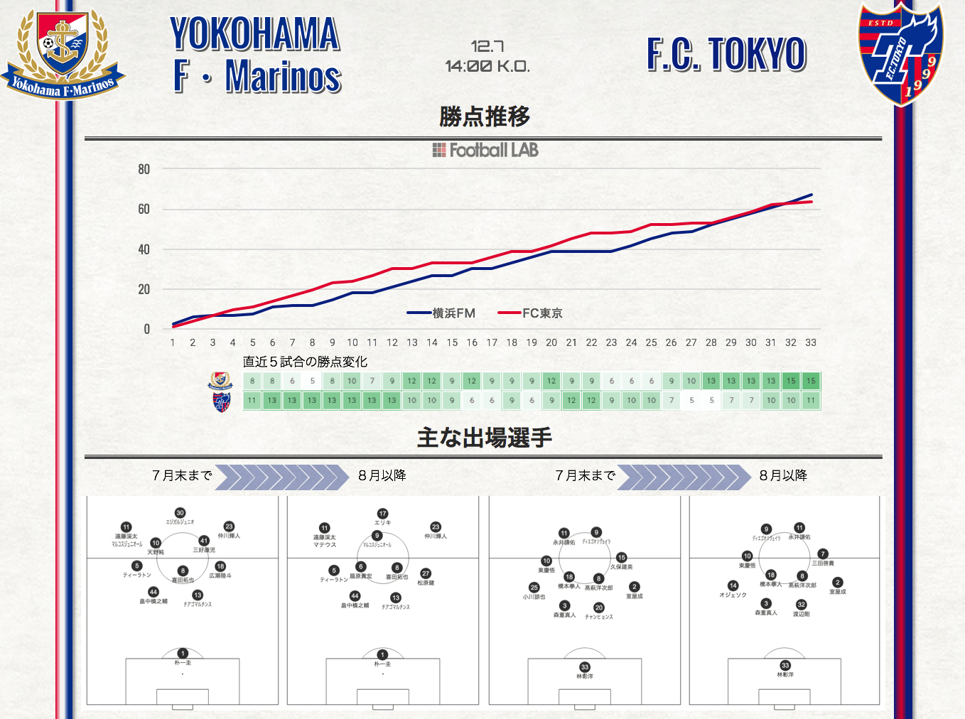 コラム画像