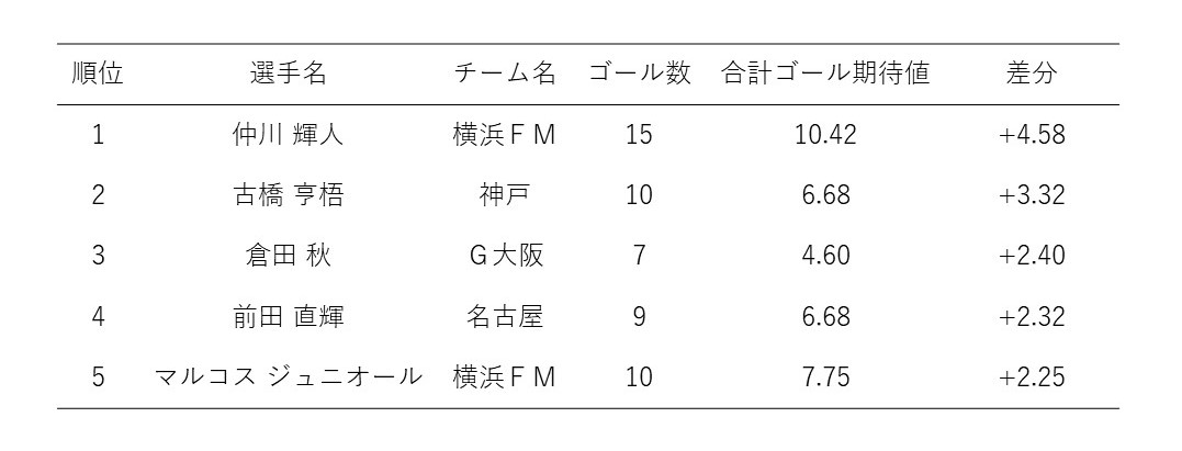 コラム画像