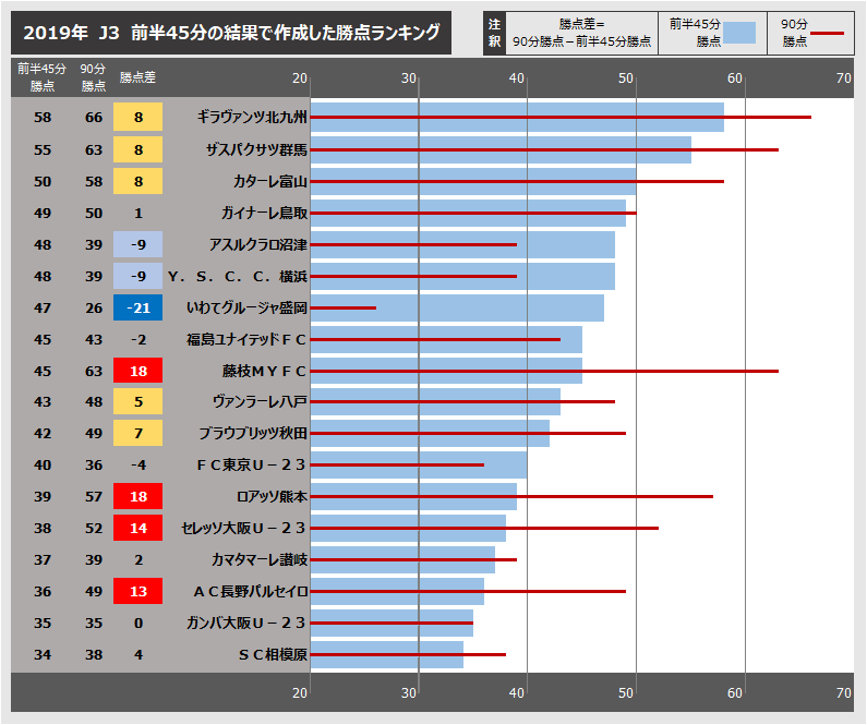 コラム画像