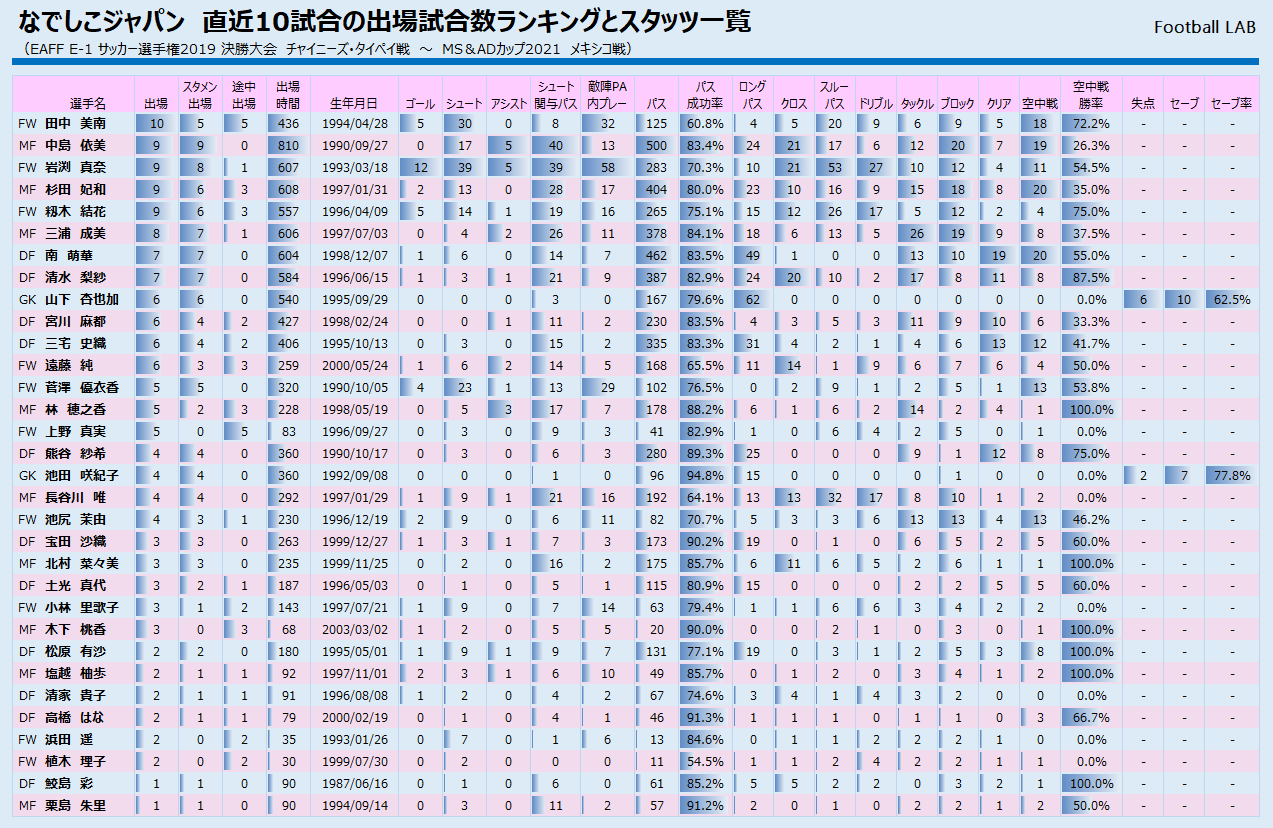 コラム画像