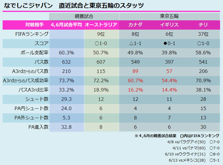 コラム画像