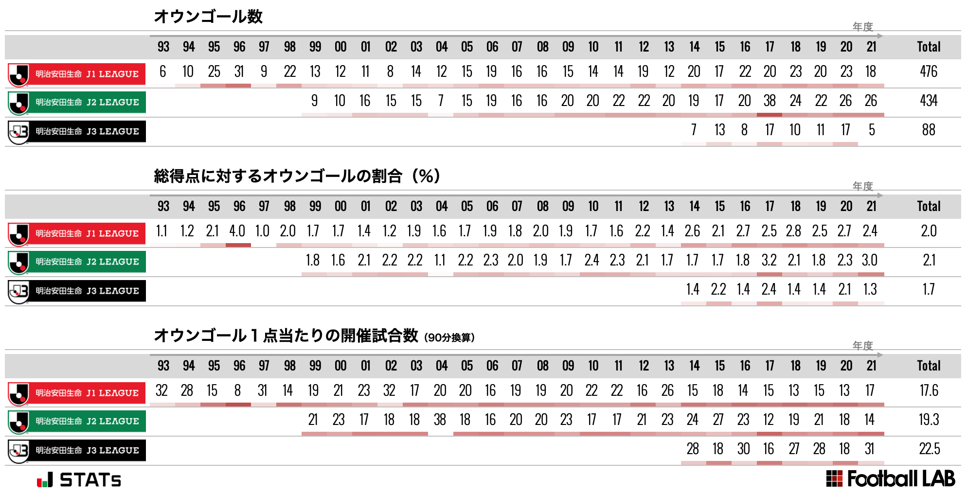 コラム画像