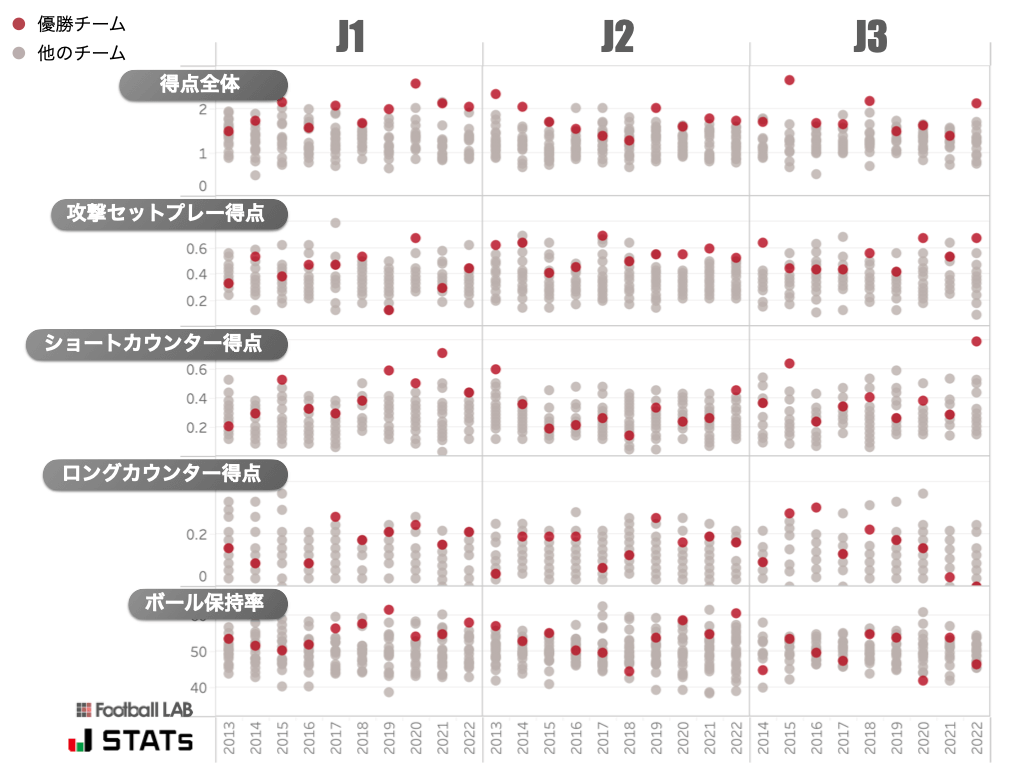 記事画像