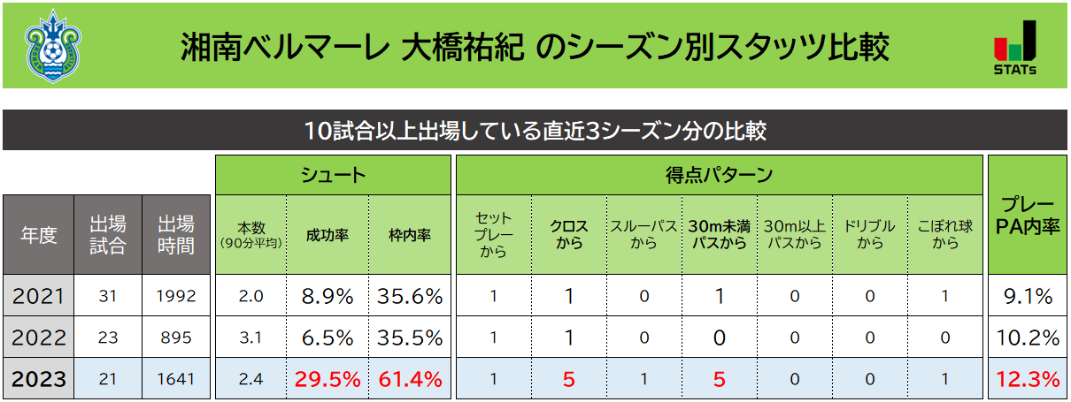 記事画像