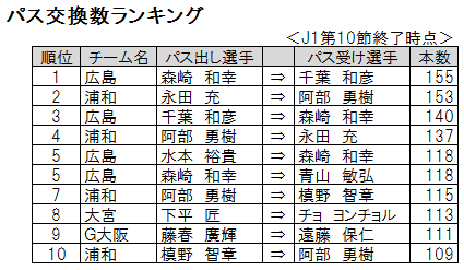 コラム画像